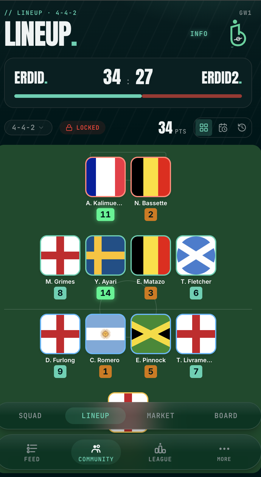 Entrenaro lineup screen